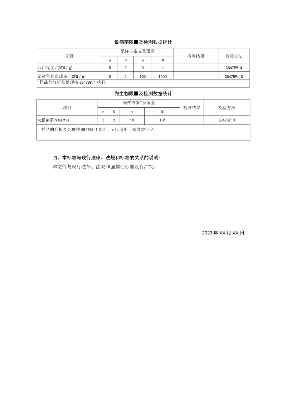 重庆斌憨憨食品有限公司食品安全企业标准《液态调味料》编制说明.docx_第2页