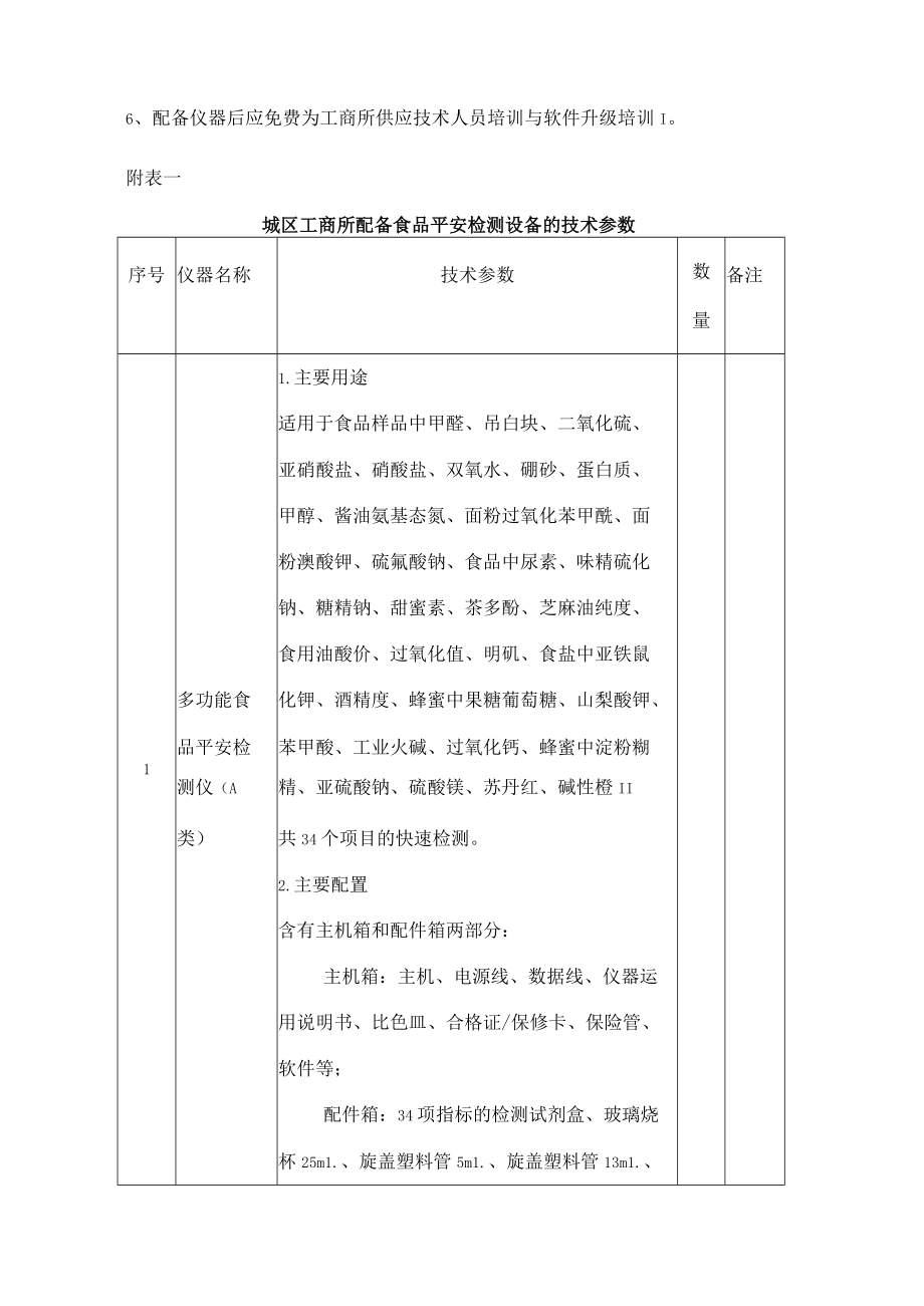 食品安全快速检测设备招标资格条件新.docx_第2页