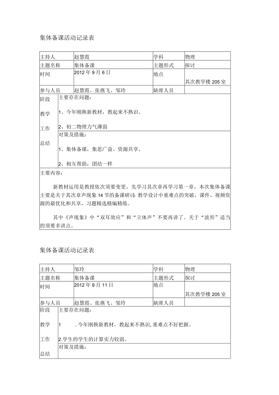 集体备课活动记录表67230.docx_第1页