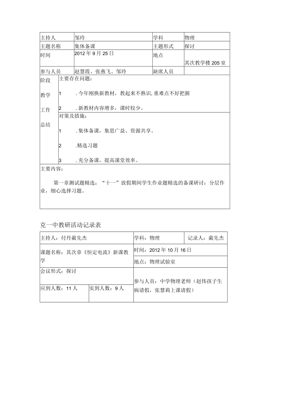 集体备课活动记录表67230.docx_第3页