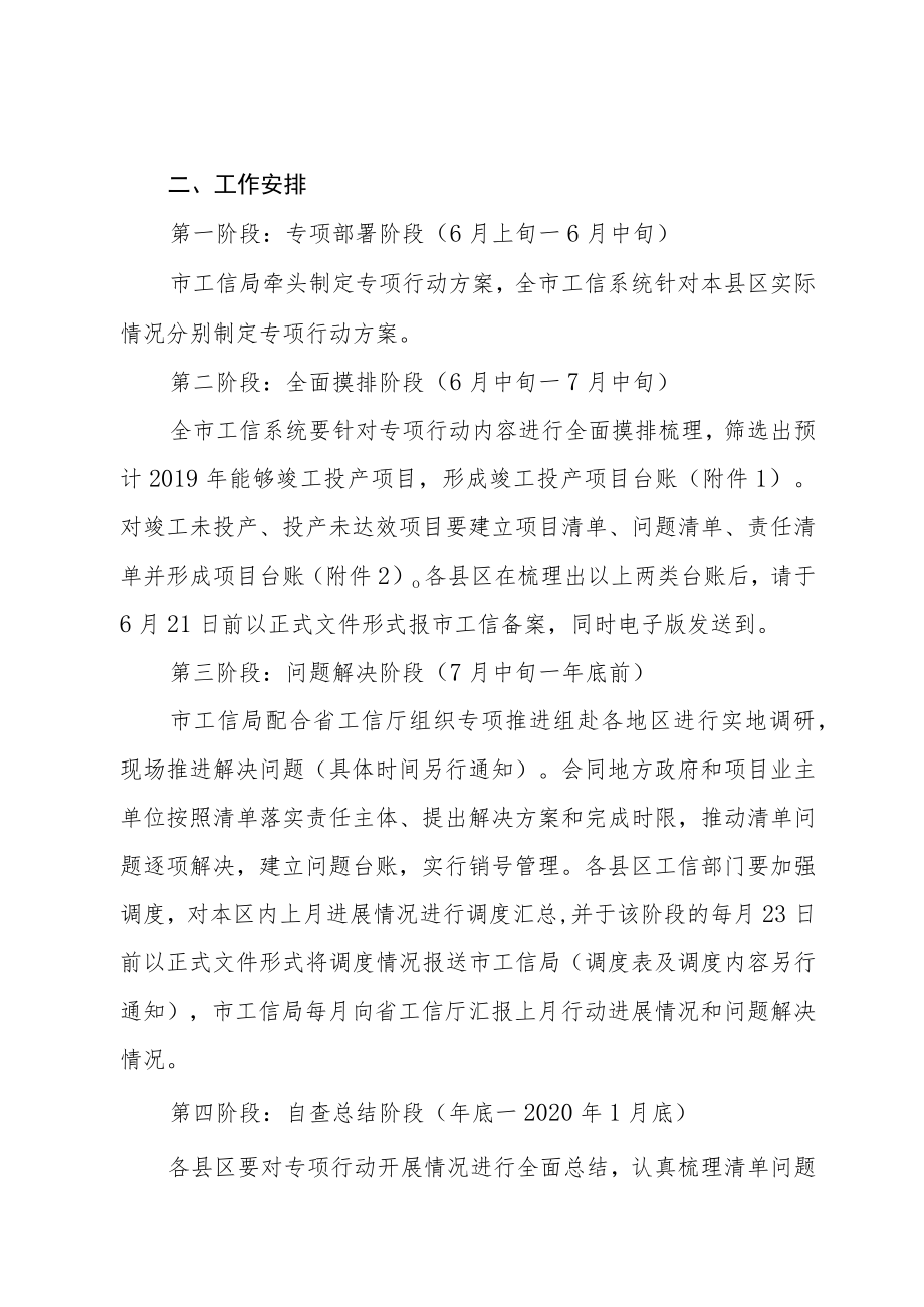 辽源市工业竣工项目投产达效专项行动方案.docx_第2页