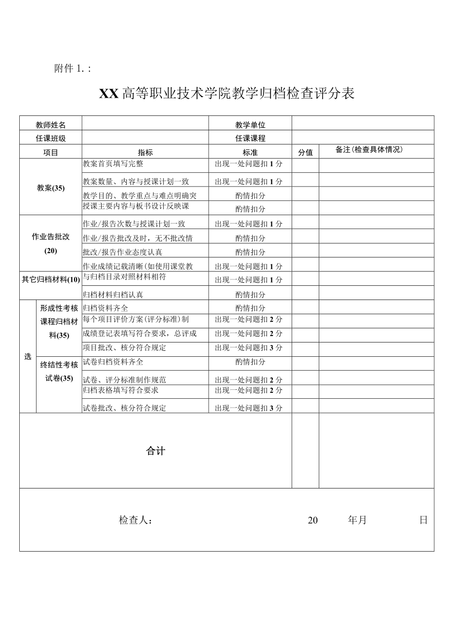 XX高等职业技术学院关于20XX-202X学年第二学期期末教学检查工作的通知.docx_第3页