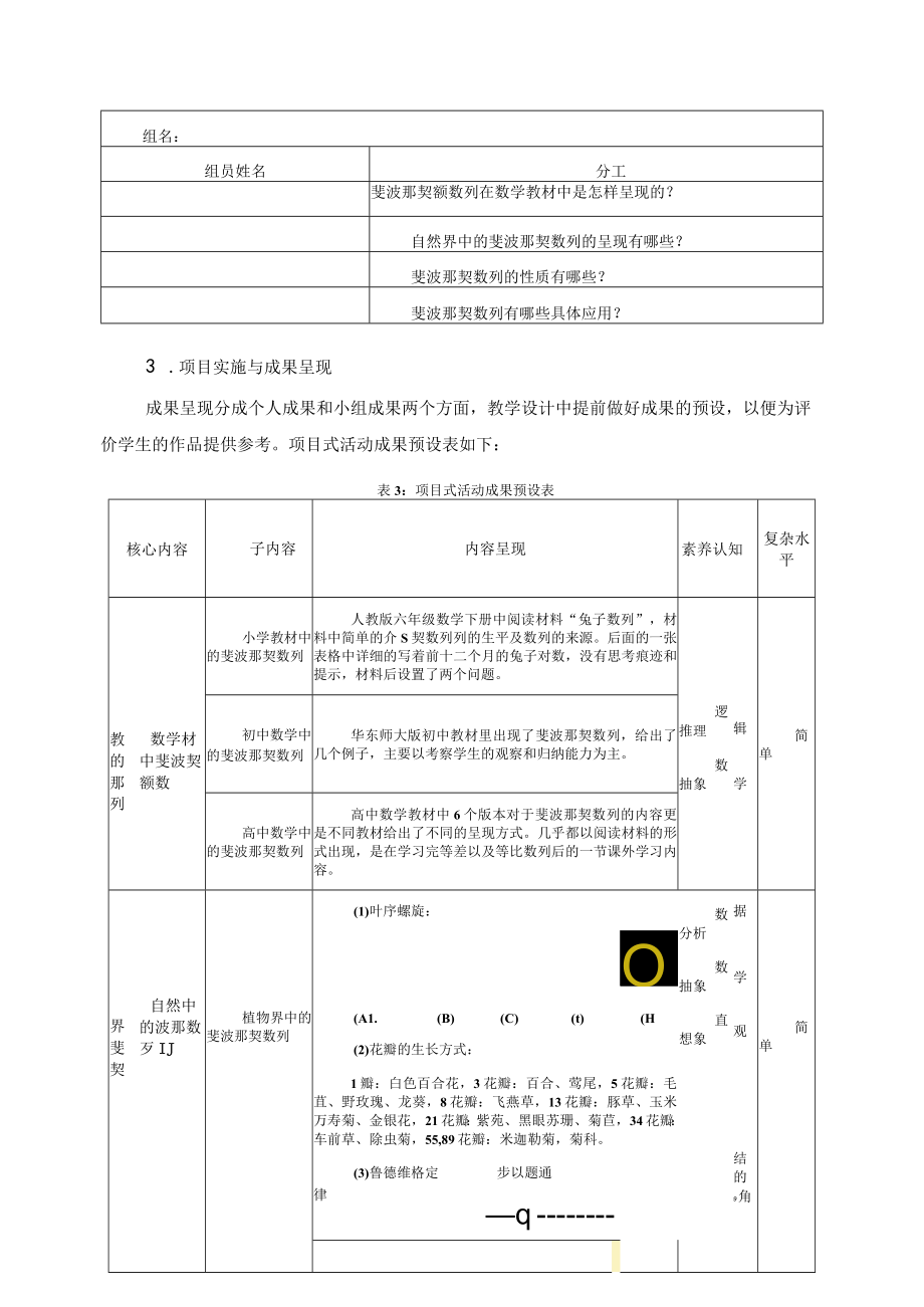 素养视角下的斐波那契数列项目式教学 论文.docx_第3页