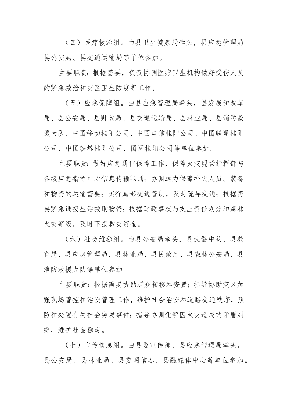 县森防指火场前线指挥部组成及任务分工.docx_第2页