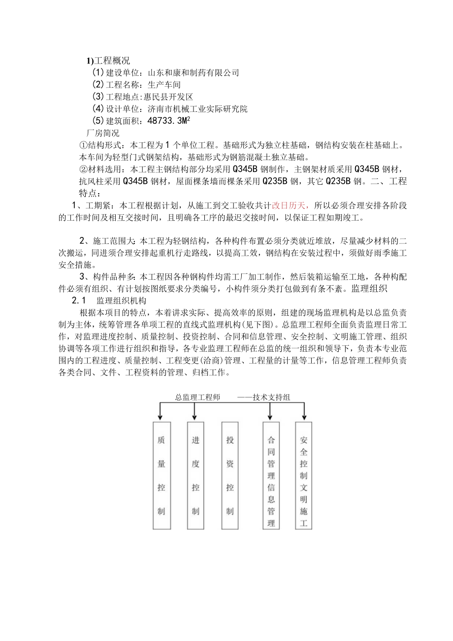 钢结构厂房监理规划[1].docx_第1页