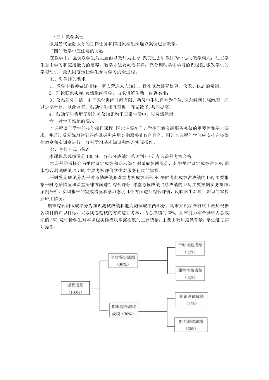 金融服务礼仪课程标准.docx_第2页