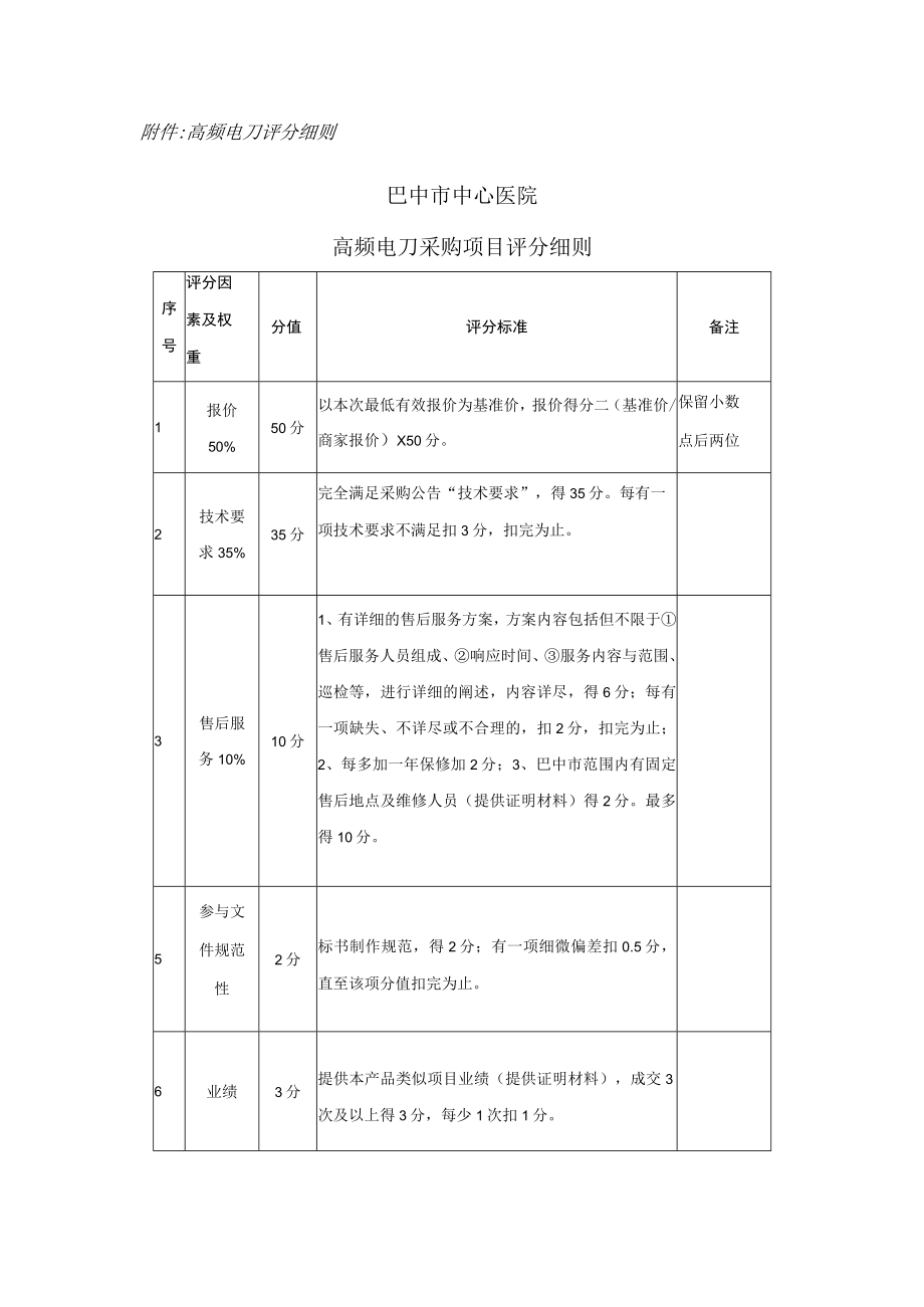 高频电刀评分细则巴中市中心医院高频电刀采购项目评分细则.docx_第1页