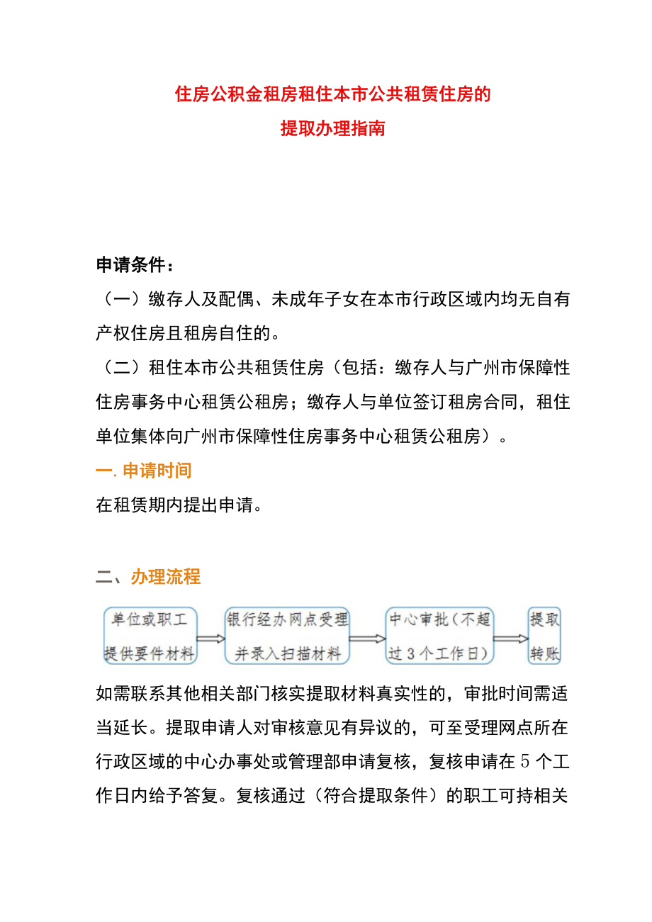 住房公积金租房租住本市公共租赁住房的提取办理指南.docx_第1页