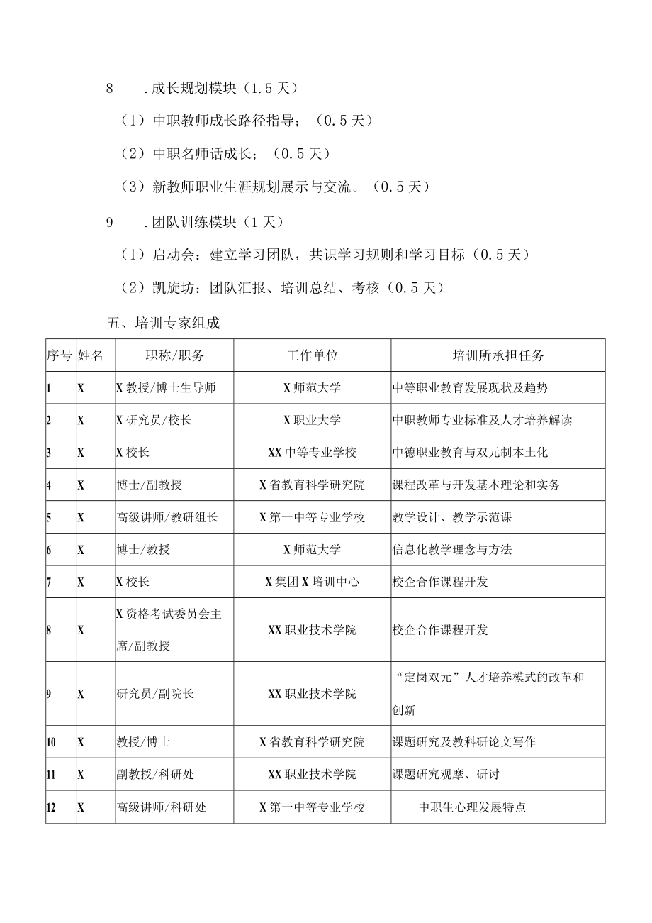 XX师范大学202X年中职校新教师入职培训实施方案.docx_第3页