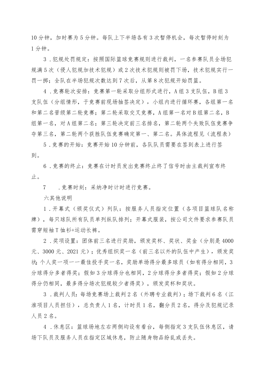 公司活力青春篮球赛组织方案.docx_第2页