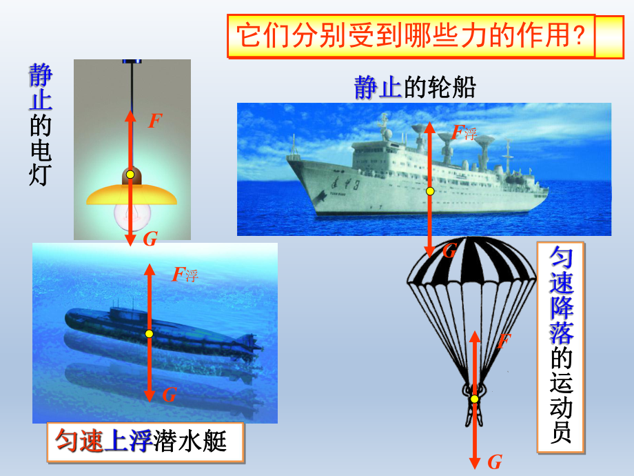 第二节二力平衡精品教育.ppt_第3页