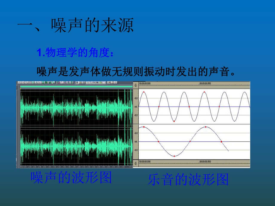 第二章声现象第四节噪声的危害和控制精品教育.ppt_第3页