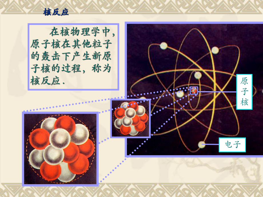 第六节、重核的裂变精品教育.ppt_第2页