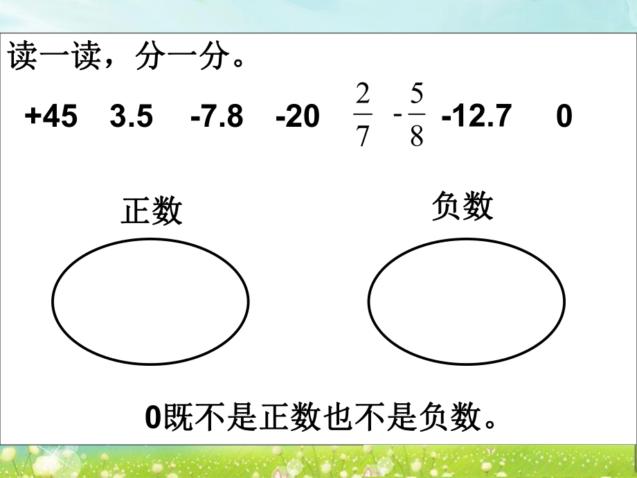 第二课时认识负数二精品教育.ppt_第2页