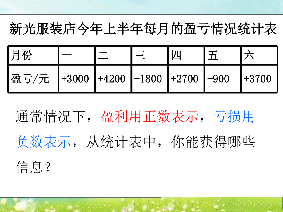 第二课时认识负数二精品教育.ppt_第3页