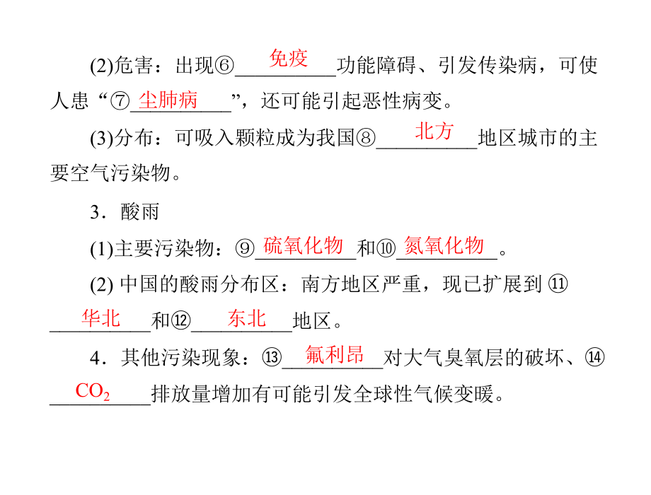 第二章第三节大气污染及其防治精品教育.ppt_第3页