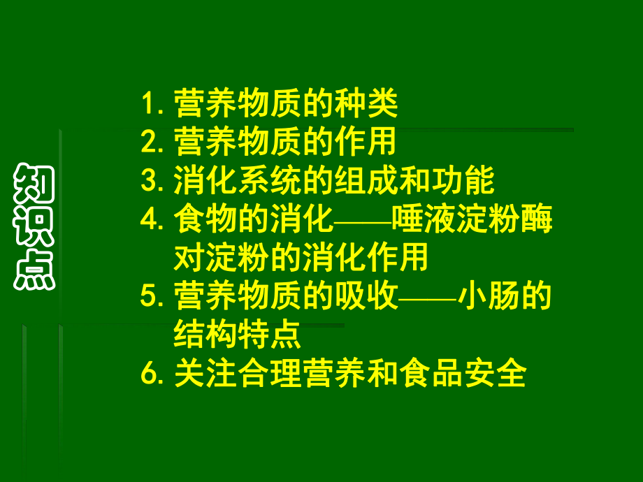 第二章人体的营养复习课件肖鹏精品教育.ppt_第2页