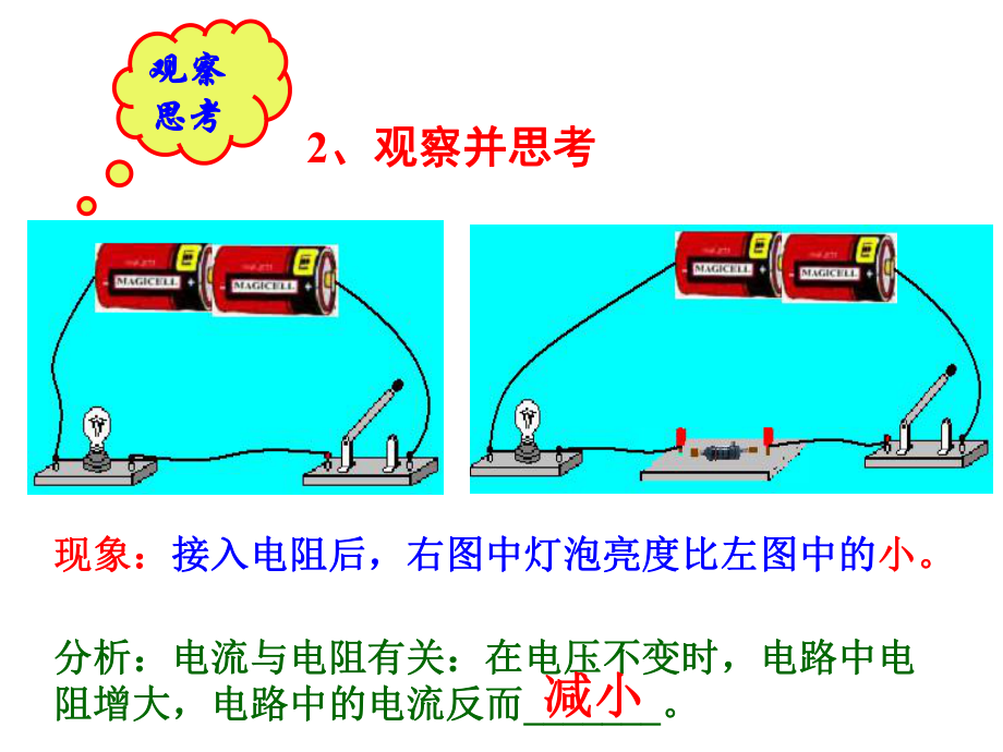 第十七章欧姆定律单元复习课件精品教育.ppt_第3页