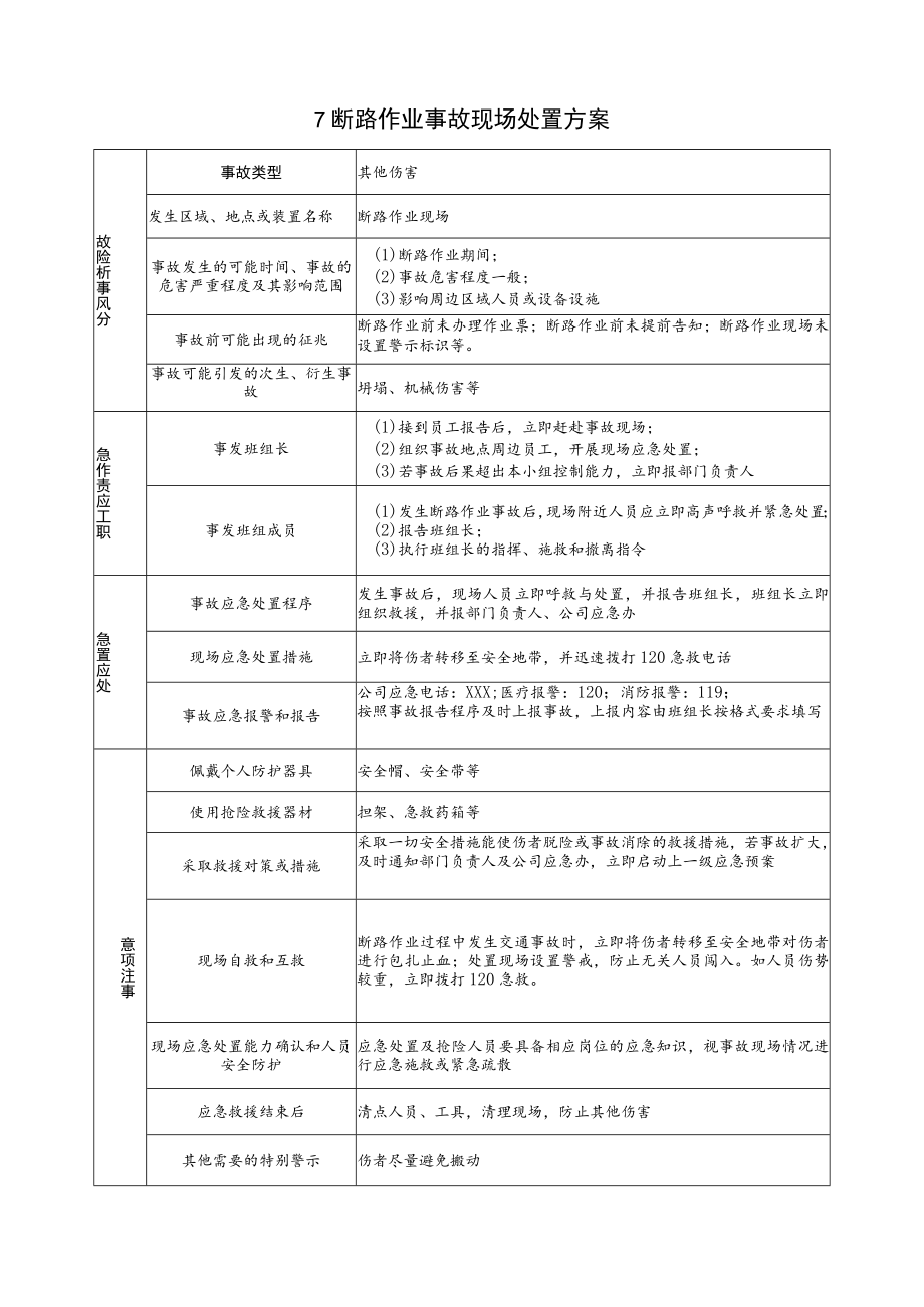 2023特殊作业现场处置方案《断路作业事故现场处置方案》.docx_第1页