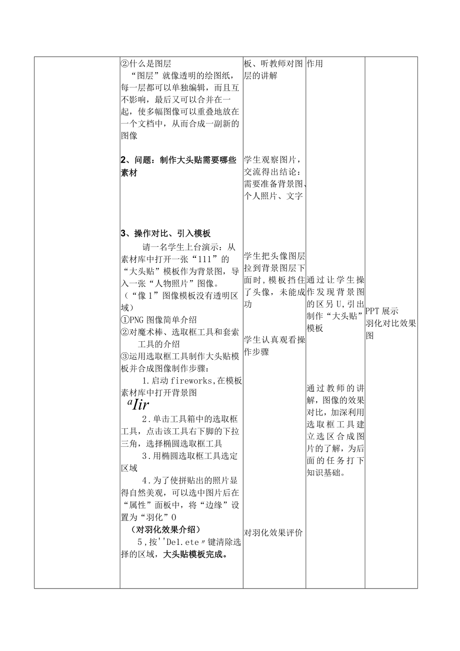 全国优质课一等奖初中八年级信息技术上册《图层与拼贴技巧--制作大头贴》教学设计+说课稿.docx_第3页