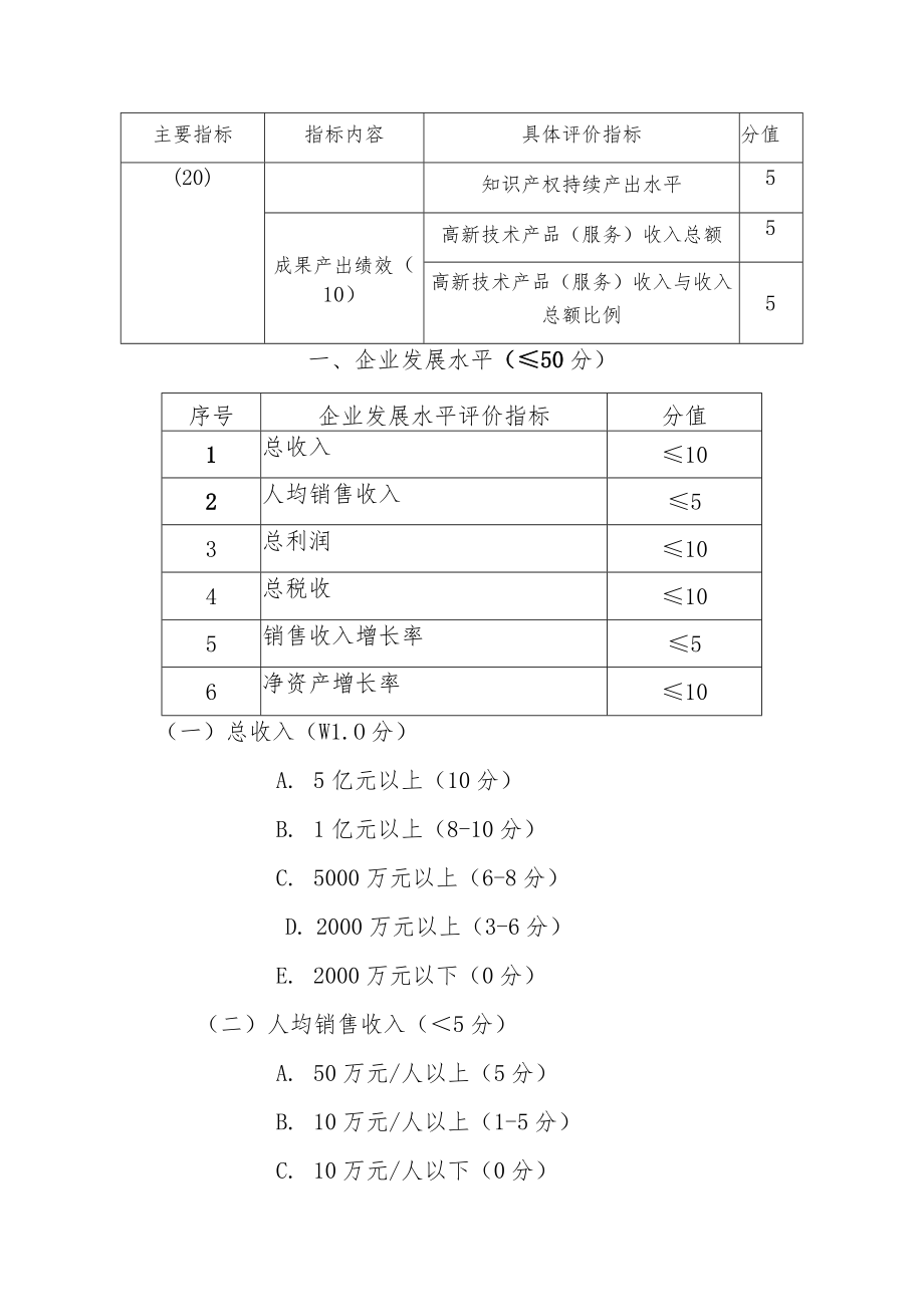 肇庆市创新企业百强评价指标指引.docx_第2页