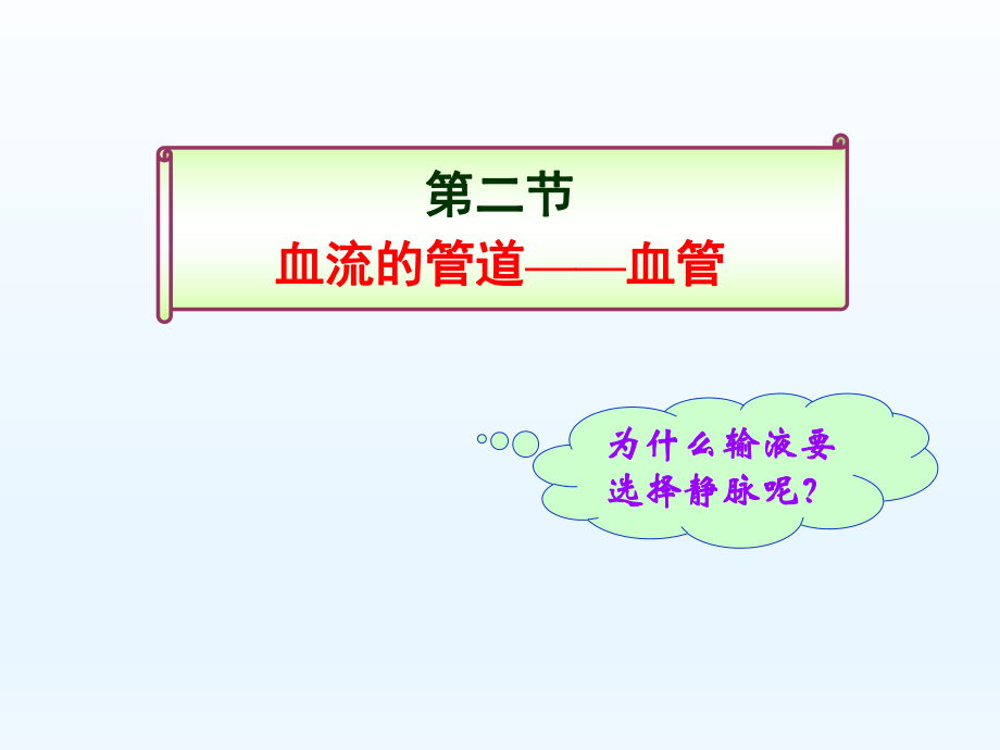 第二节血流的管道——血管精品教育.ppt_第1页