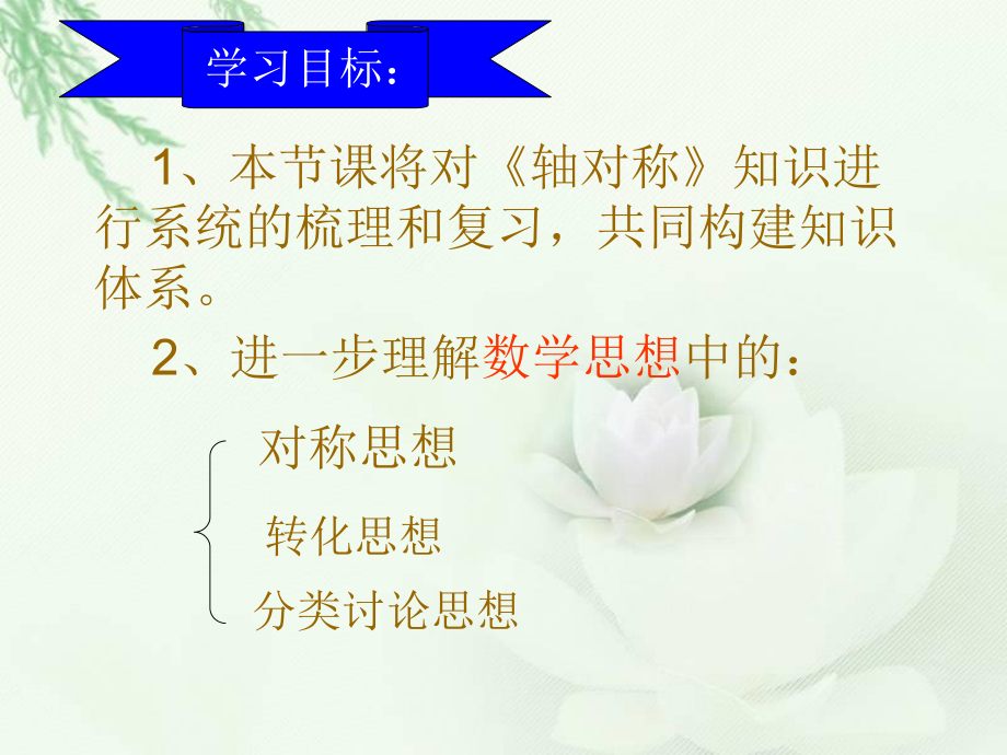 第十二章轴对称复习课件北海中学周备永精品教育.ppt_第2页