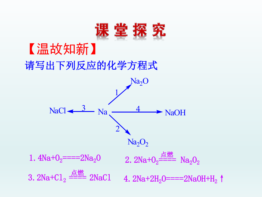 第二节几种重要的金属化合物第1课时钠的重要化合物精品教育.ppt_第3页