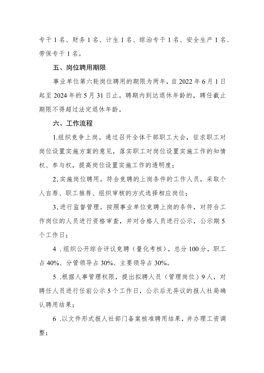 （事业）人员第六轮岗位竞聘实施方案.docx_第3页