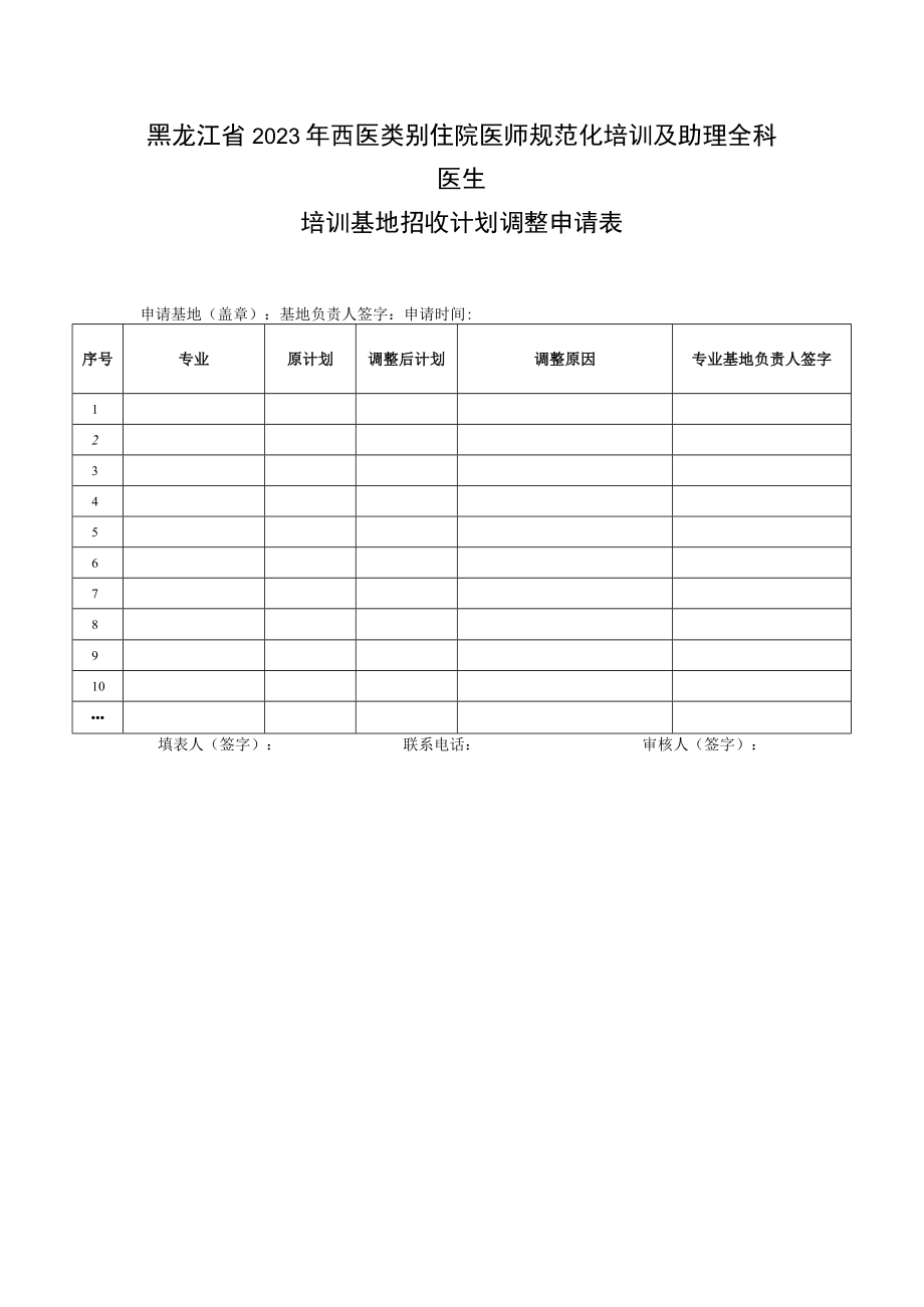 黑龙江省2023年西医类别住院医师规范化培训及助理全科医生培训基地招收计划调整申请表.docx_第1页