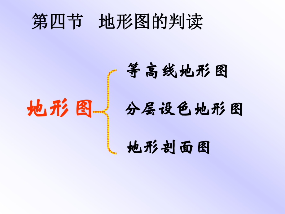 第四节地形图的判读精品教育.ppt_第1页