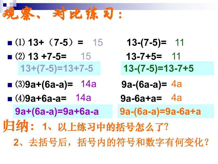 第四课时整式加减—去括号课件精品教育.ppt_第3页