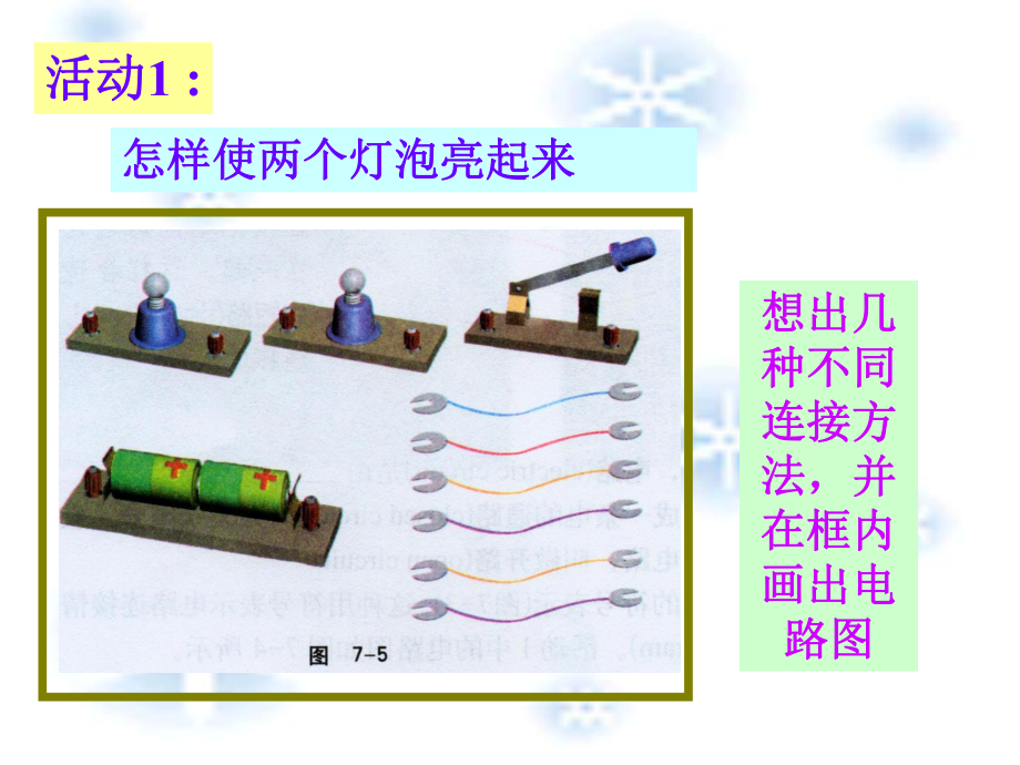 电路的组成和连接方式精品教育.ppt_第3页