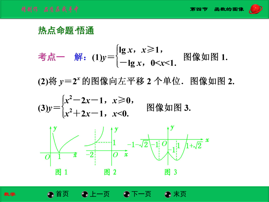 第四节函数的图像精品教育.ppt_第3页