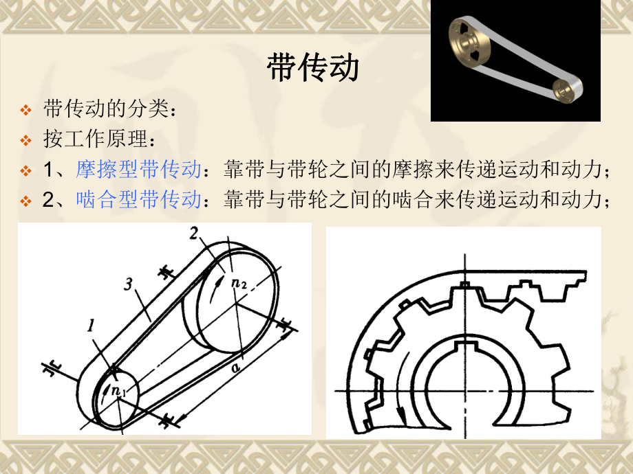 机械设计带传动.ppt_第1页