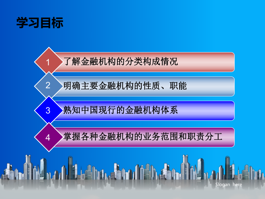 货币银行学第5章.ppt_第2页