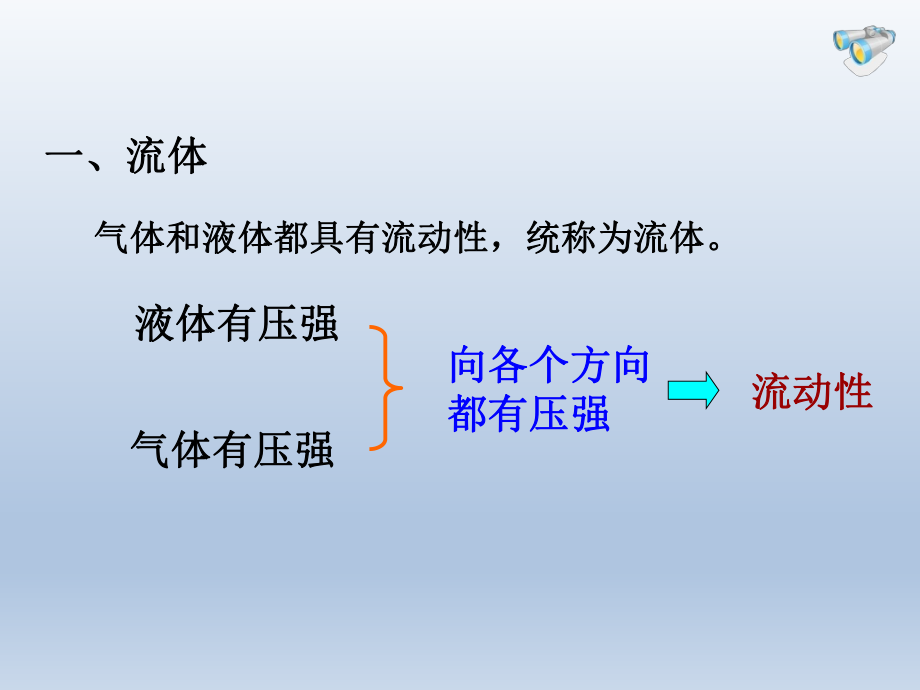 第四节流体压强与流速的关系精品教育.ppt_第3页