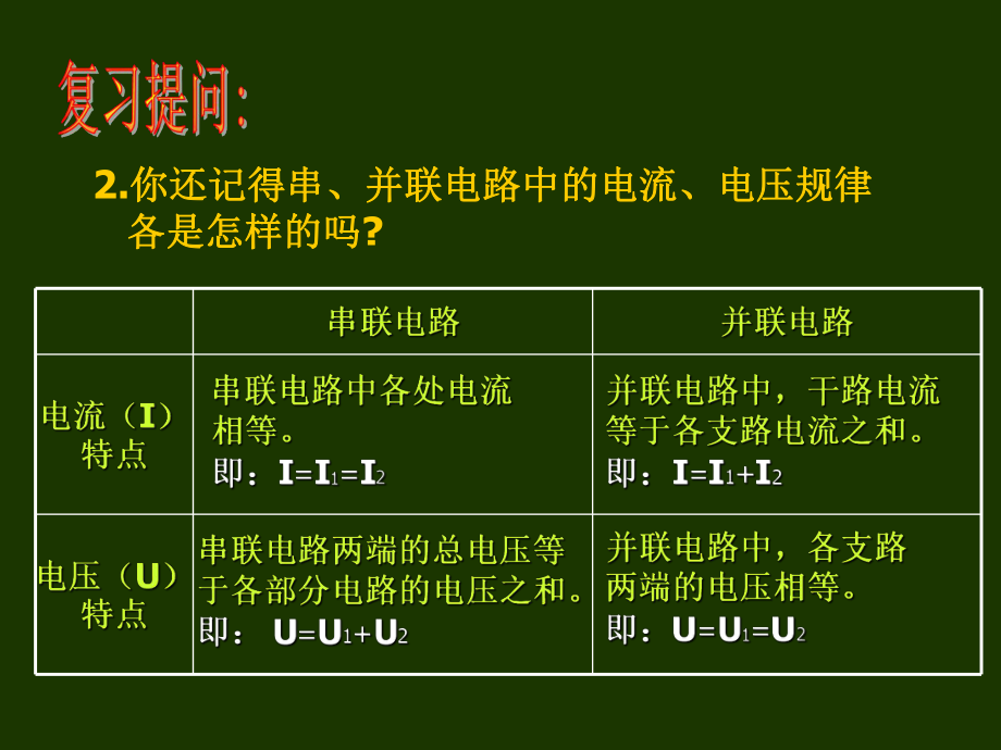 电阻串联并联精品教育.ppt_第3页