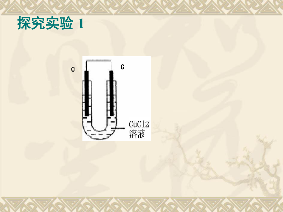 电解池公开课[1]精品教育.ppt_第2页