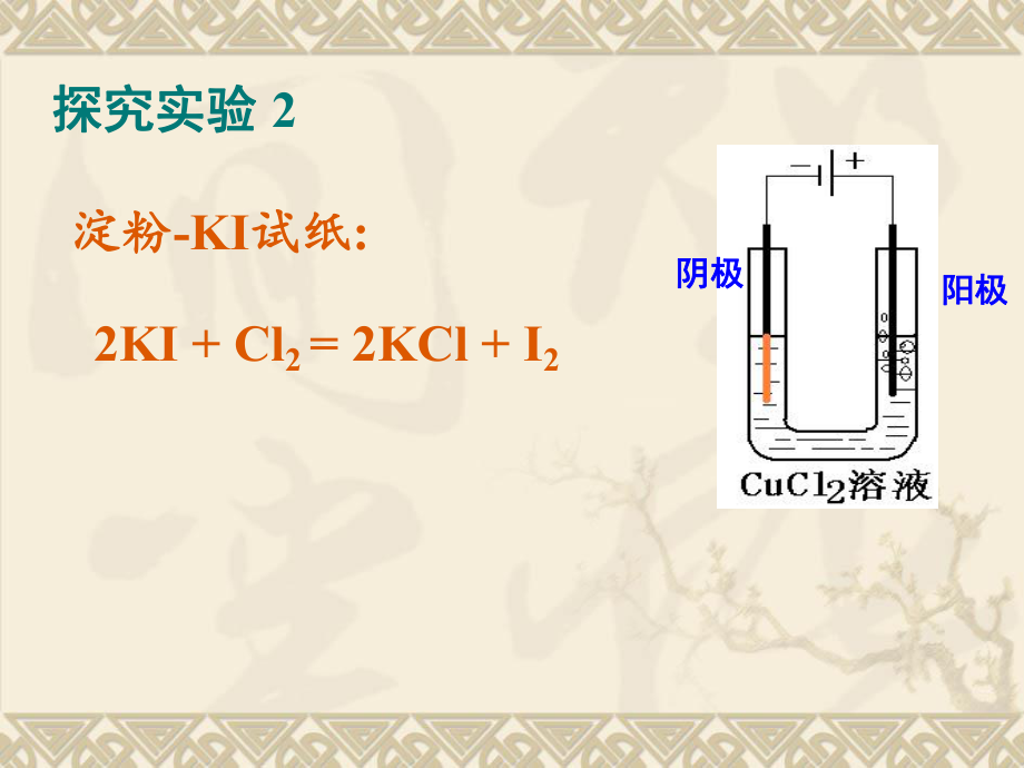 电解池公开课[1]精品教育.ppt_第3页