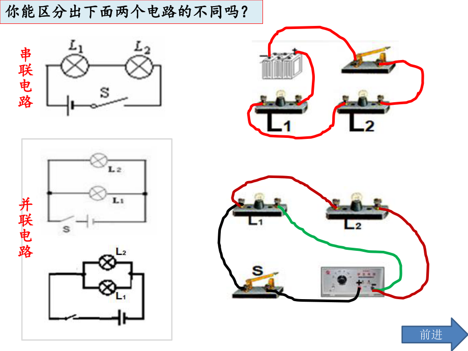 电路连接的基本方式1精品教育.ppt_第1页