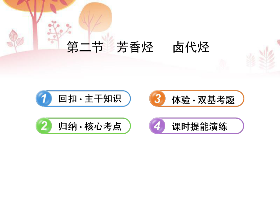 芳香烃卤代烃精品教育.ppt_第1页