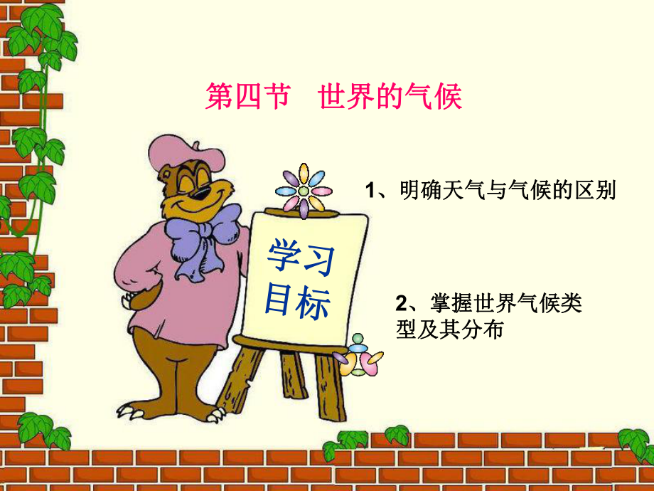 第四节世界的气候精品教育.ppt_第3页