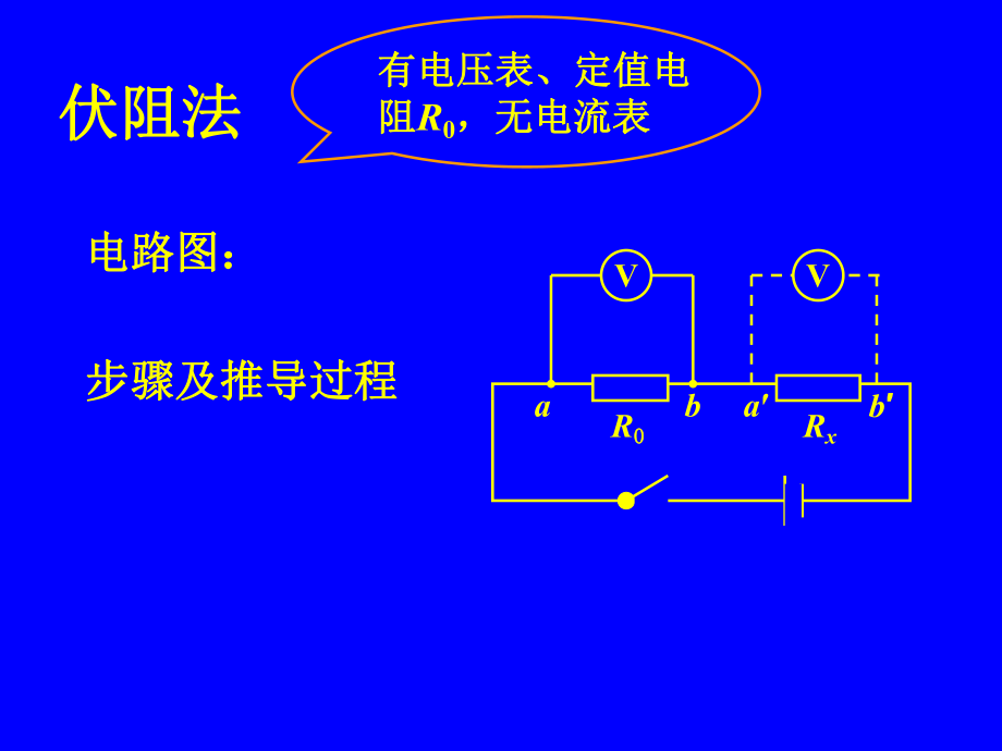 第四节欧姆定律的应用 精品教育.ppt_第3页