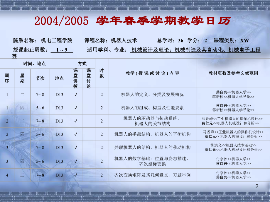 机器人机构学第一章1.ppt_第2页