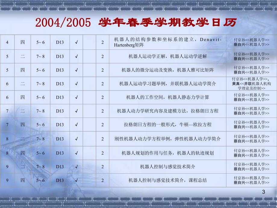 机器人机构学第一章1.ppt_第3页