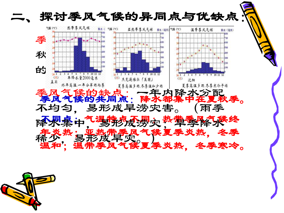 第四节世界主要气候类型精品教育.ppt_第3页