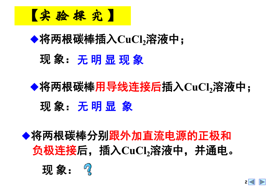 电解池原理及应用精品教育.ppt_第2页