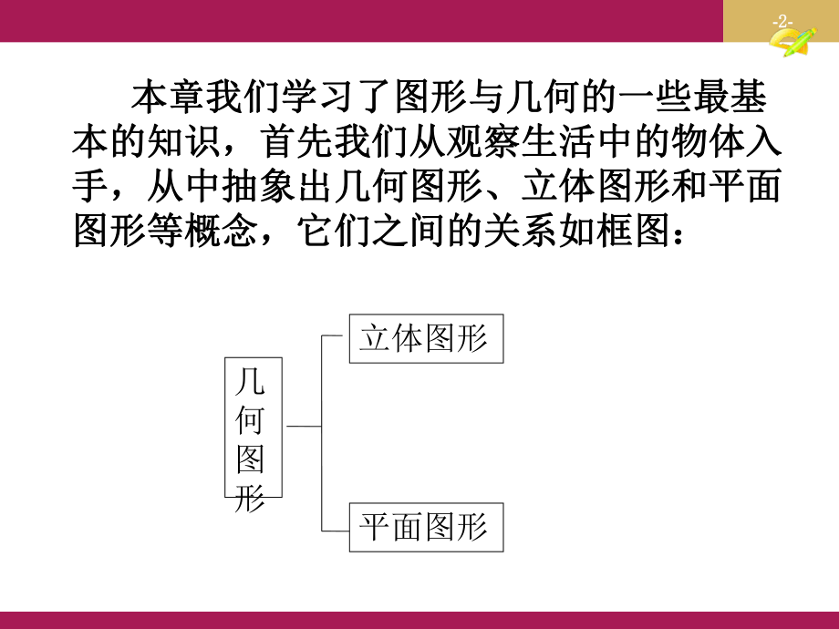 第四章几何图形初步小结与复习精品教育.ppt_第2页