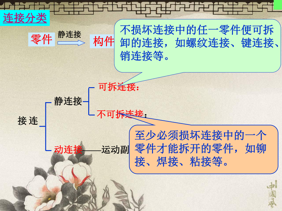 机械设计基础第五版第10章连接.ppt_第3页